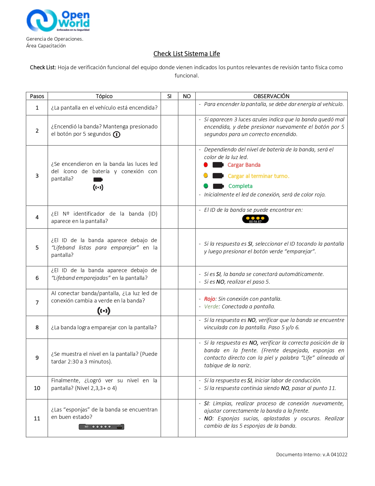check_list_sistema_life_page-0001.jpg