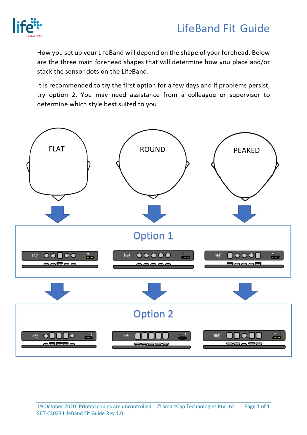 sct-ts023_lifeband_fit_guide_rev_1.0_page-0001.jpg